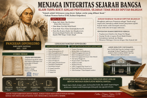 ChatGPT Image 20 Jul 2026 03.43.48
